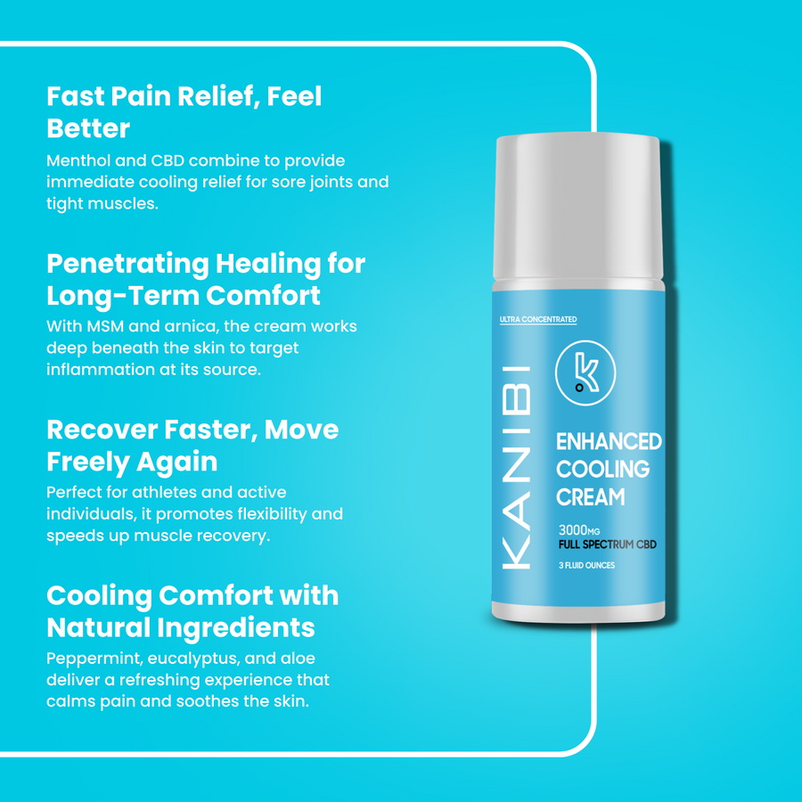 CBD Enhanced Cooling Cream