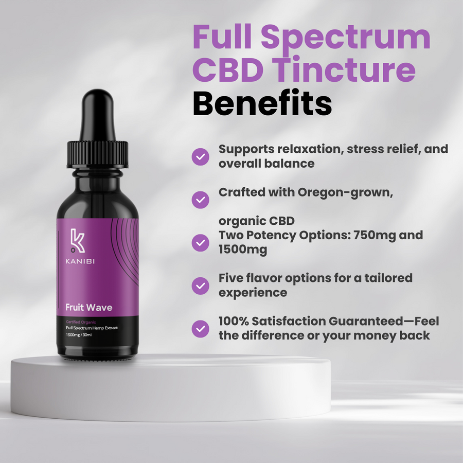 Full Spectrum CBD Oil Tincture