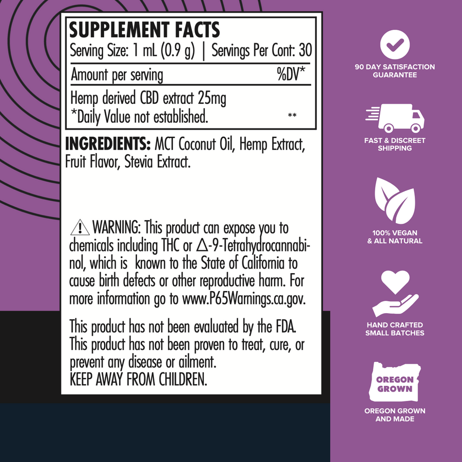Full Spectrum CBD Oil Tincture
