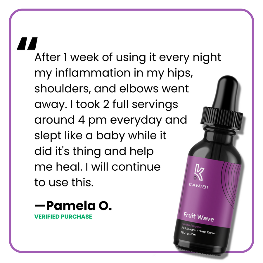 Full Spectrum CBD Oil Tincture