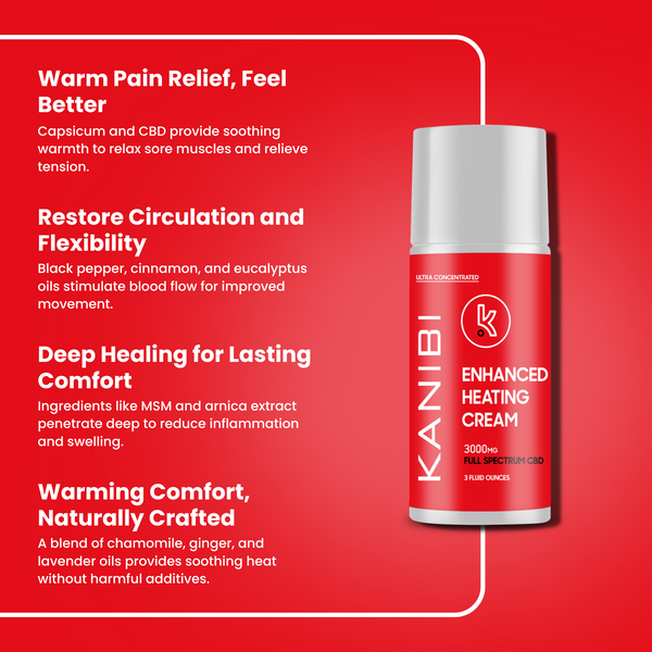 CBD Enhanced Heat Cream