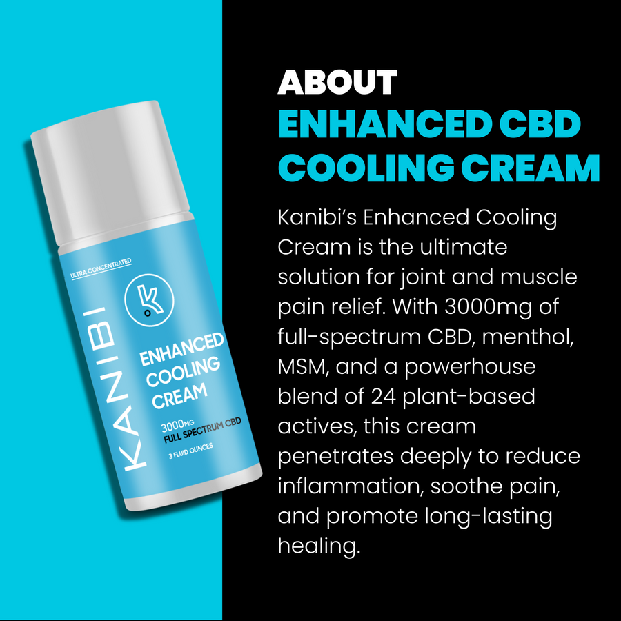 CBD Enhanced Cooling Cream