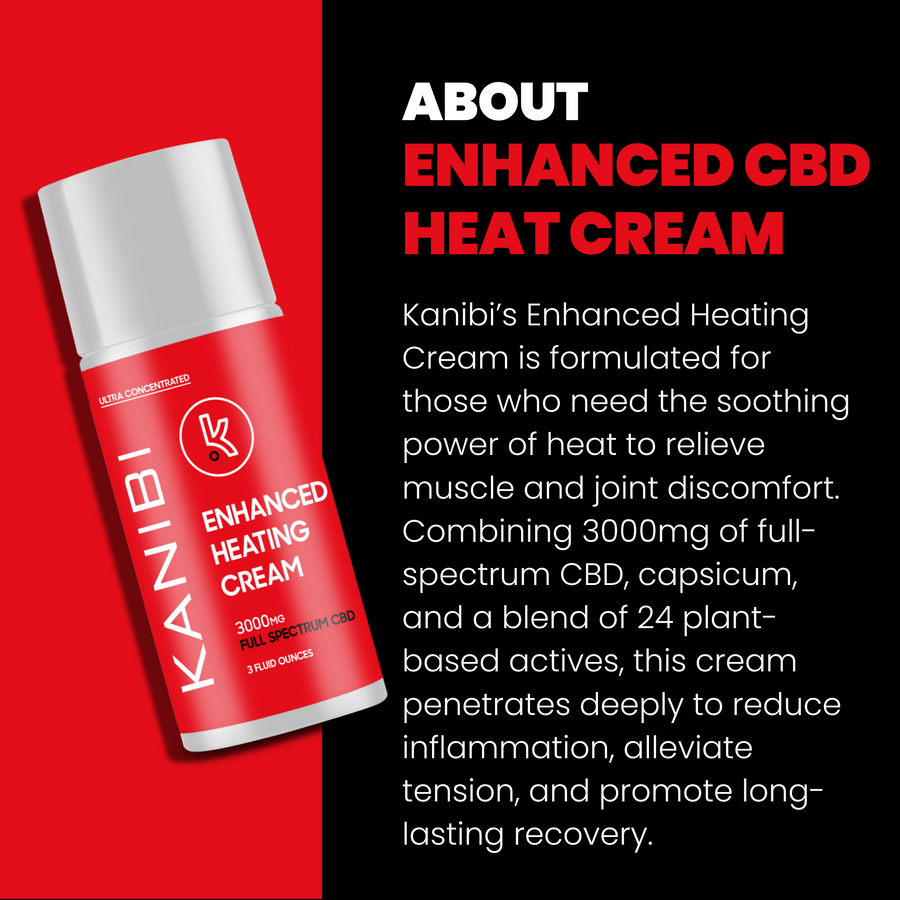 CBD Enhanced Heat Cream