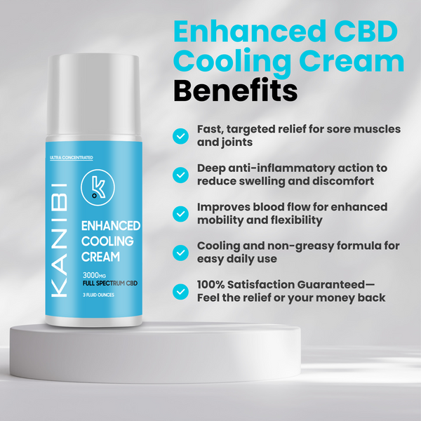CBD Enhanced Cooling Cream