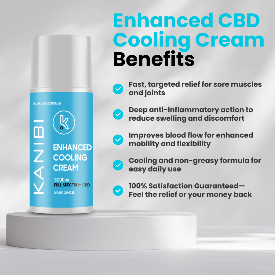 CBD Enhanced Cooling Cream