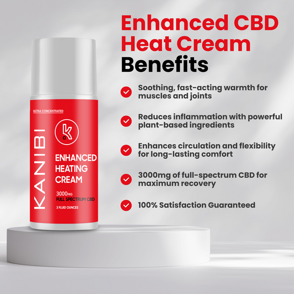 CBD Enhanced Heat Cream