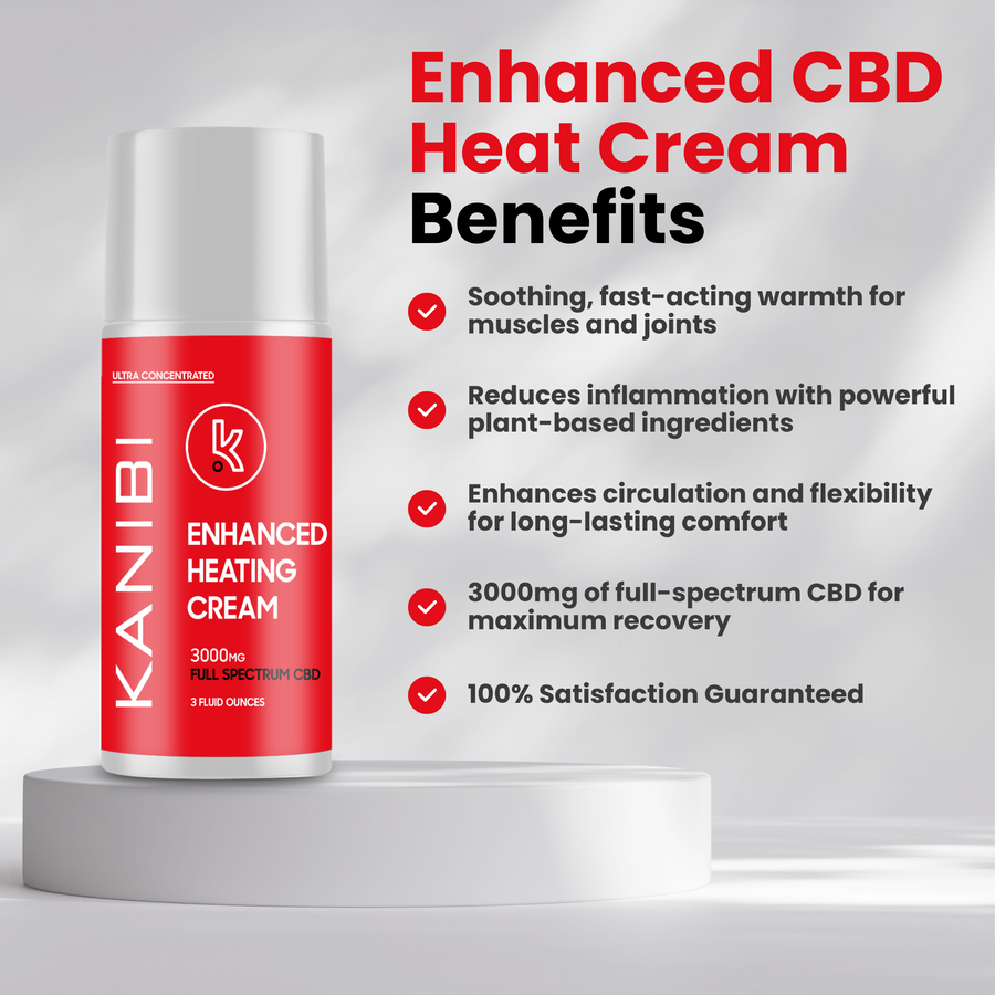 CBD Enhanced Heat Cream