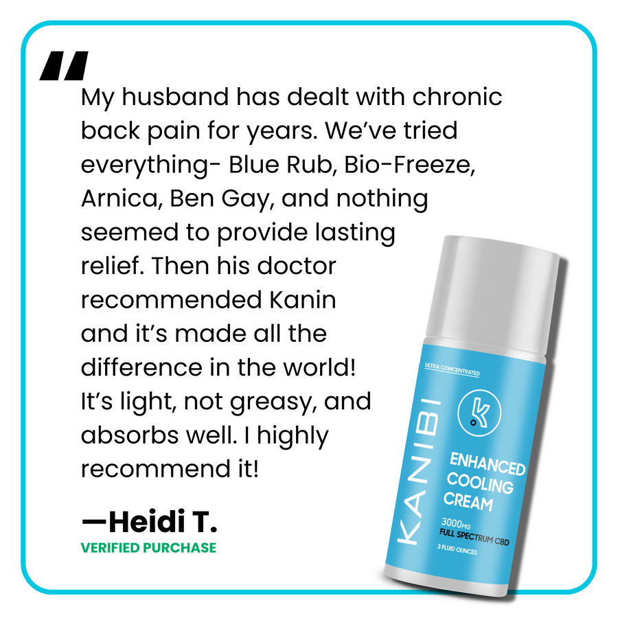 CBD Enhanced Cooling Cream
