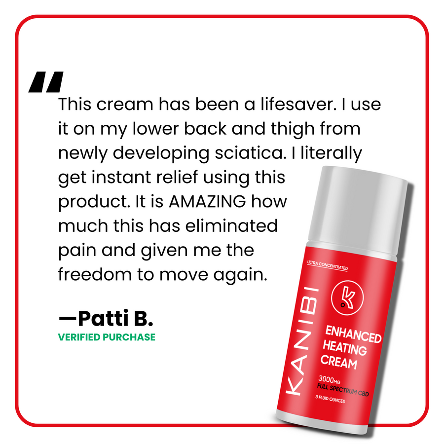 CBD Enhanced Heat Cream