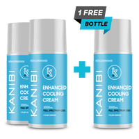 Buy 2 Get 1 Free