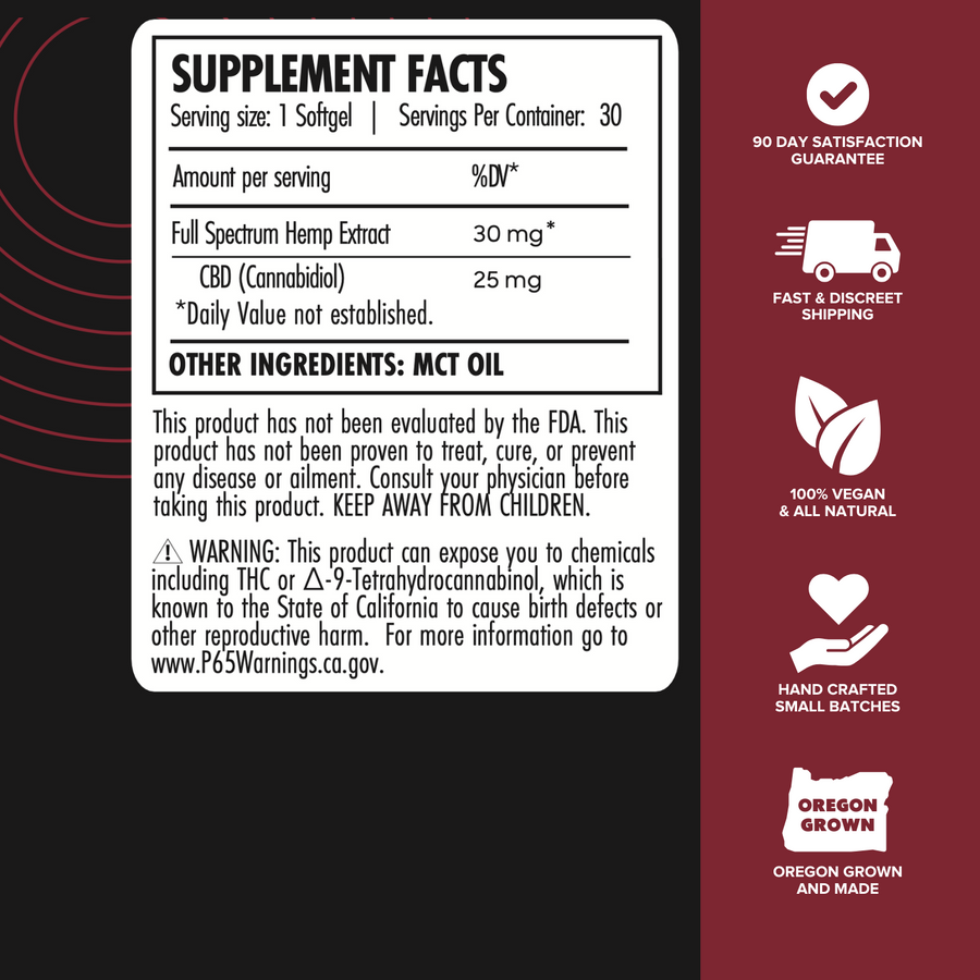 Wellness Trio Pack